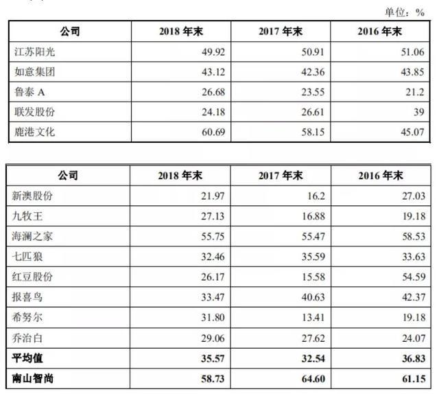 新澳资料免费长期公开,正确解答落实_战斗版88.344