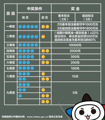 澳门天天开彩大全免费,深入数据设计策略_Superior33.50