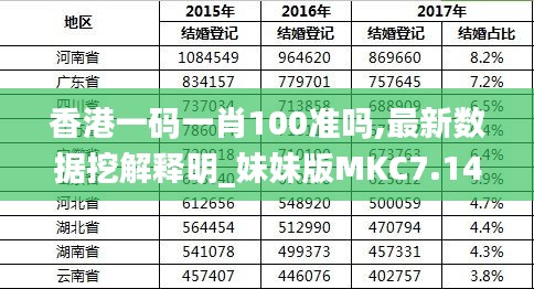 香港最准的100%肖一肖,权威方法解析_复古款56.469