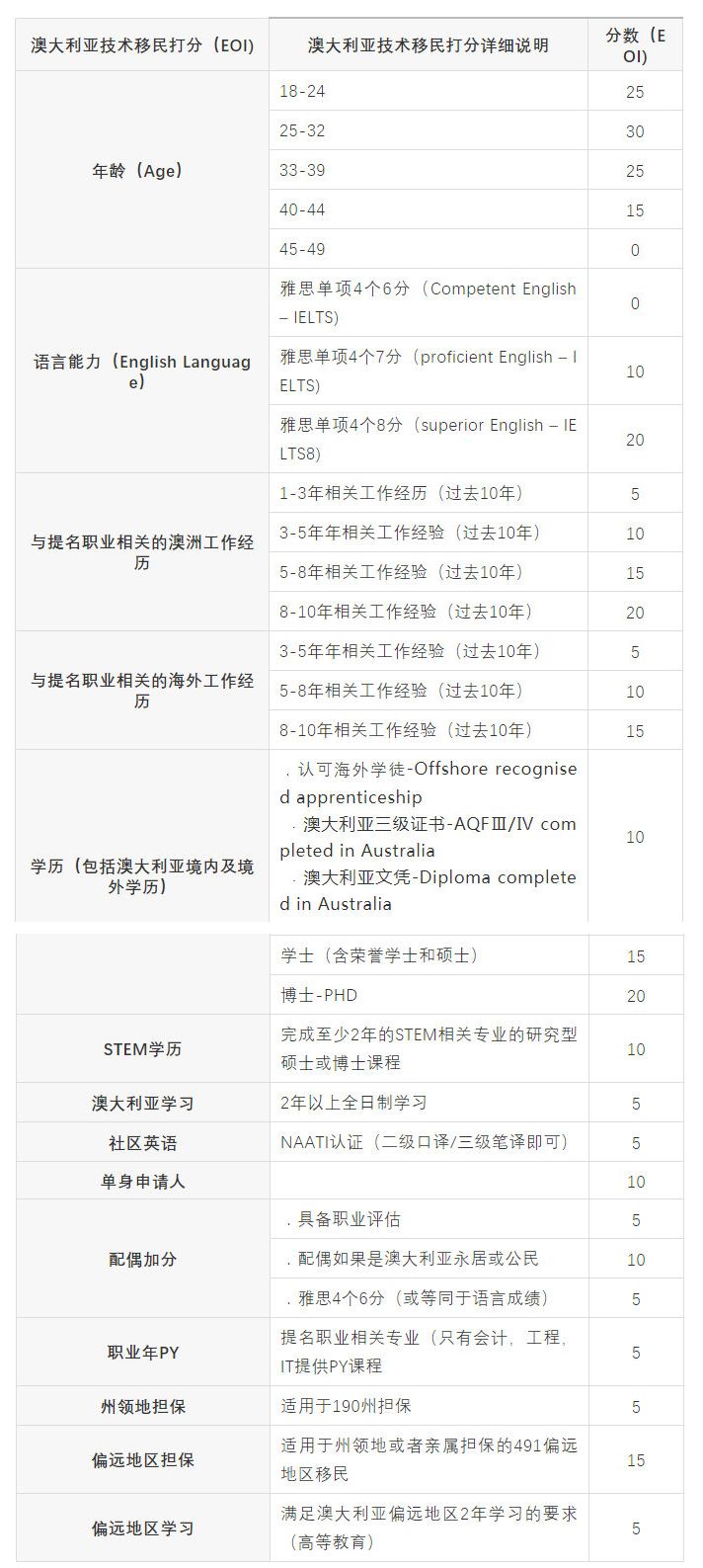 新澳11133,适用计划解析方案_专业版18.267