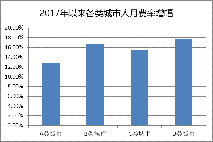 新澳门彩历史开奖记录走势图分析,实践数据解释定义_特供款45.161