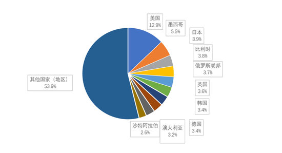 新澳精准资料免费提供4949期,资源策略实施_WP59.24