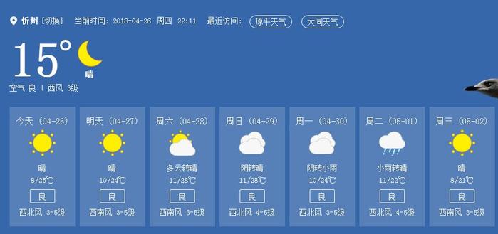 卯相最新天气预报通知