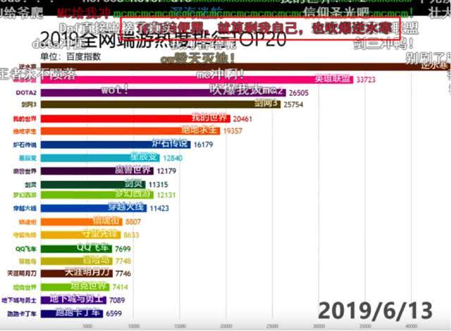 新澳天天免费资料单双大小,实地考察数据执行_S50.443