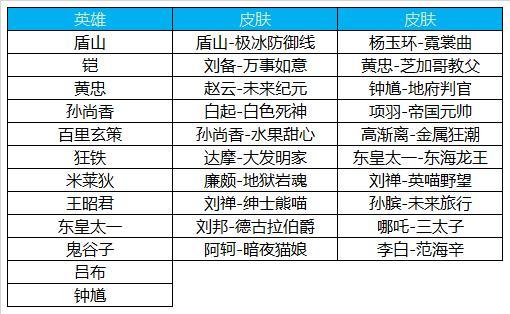 新澳天天开奖资料大全最新开奖结果走势图,专业说明评估_专属款57.53