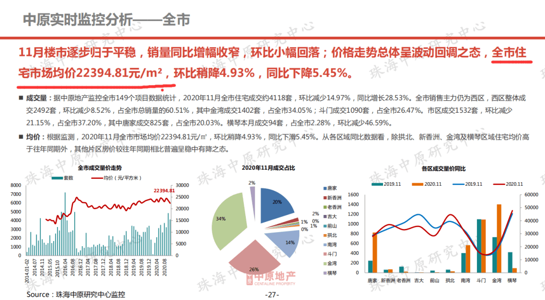 就这样挺好 第3页