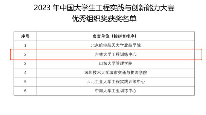 新奥开奖结果历史记录,效率资料解释落实_FHD85.681