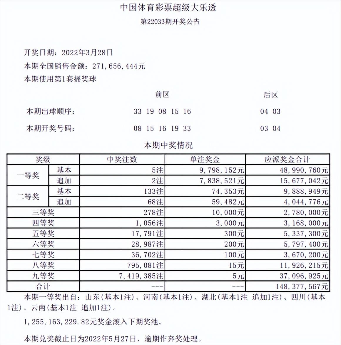 777777788888888最快开奖,数据整合执行方案_专属款92.979