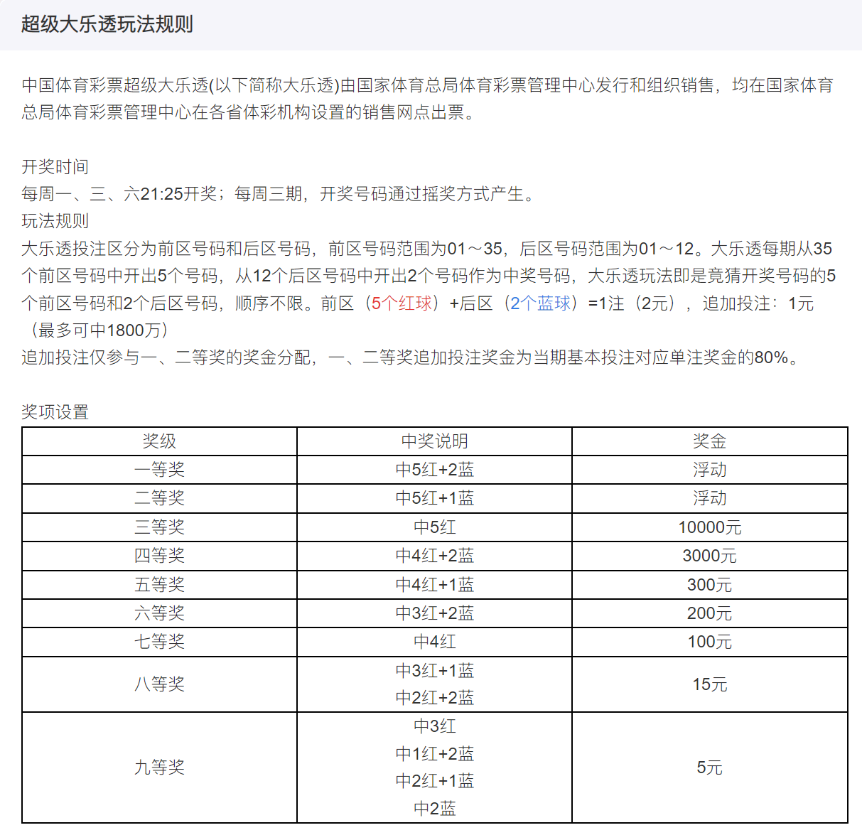 新澳门今晚开奖结果+开奖,实地数据评估策略_Executive14.209