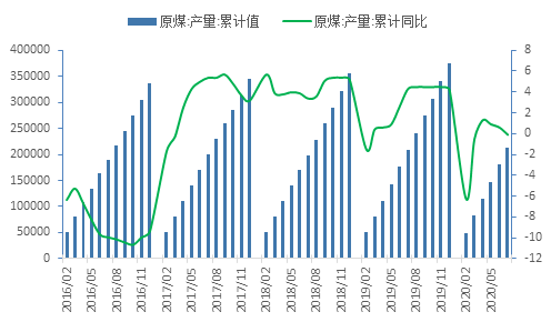 澳门单双期期准,预测分析解释定义_特供版59.774