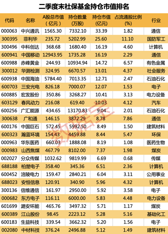 新澳2024资料免费大全版,资源实施方案_精简版28.459