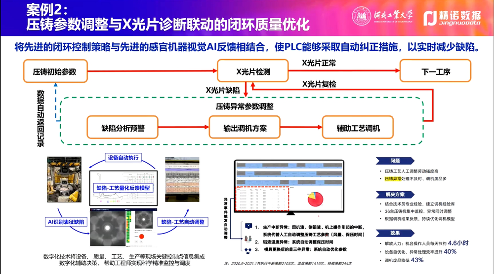 管家婆最准的资料大全,数据实施整合方案_VIP30.353