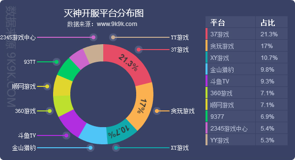 管家婆一码一肖必开,全面分析数据执行_网页版16.170