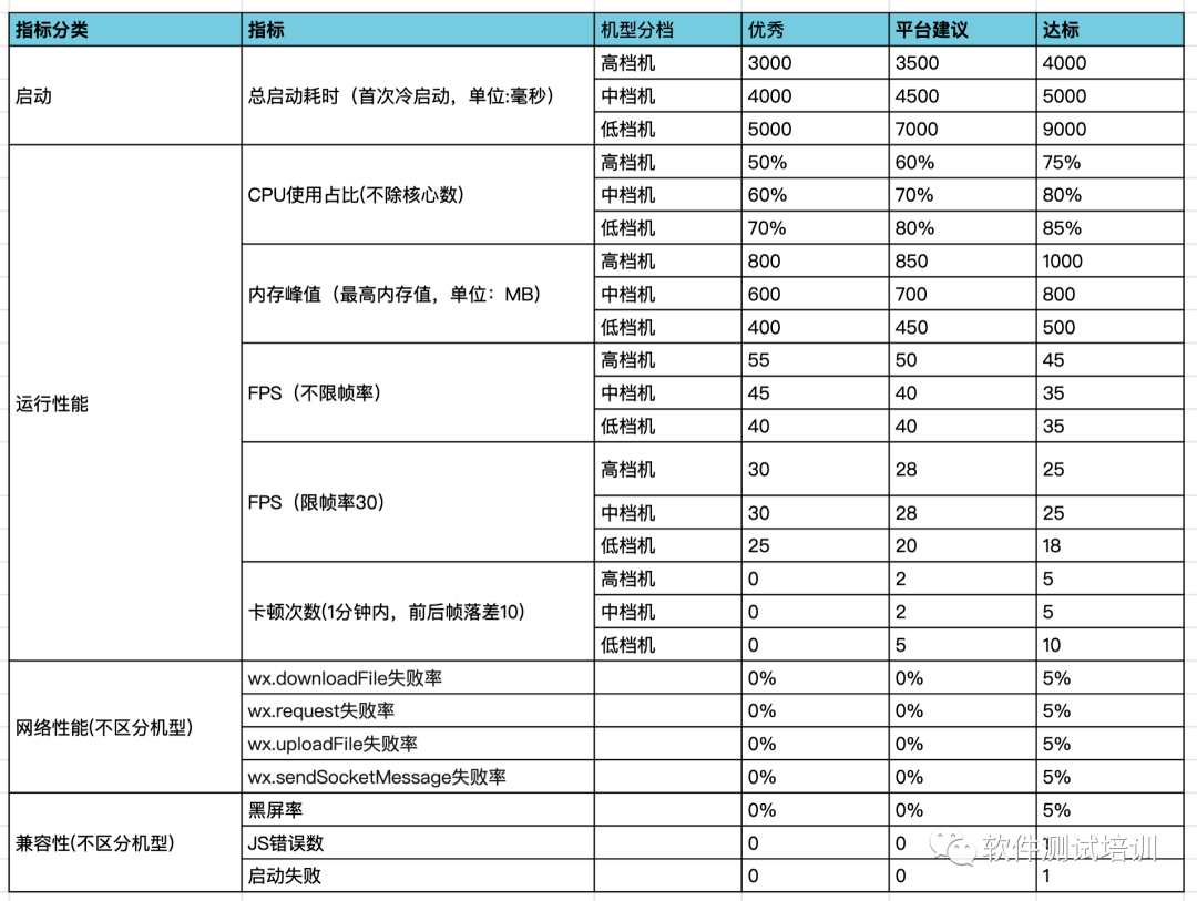 2024年正版资料免费大全功能介绍,灵活实施计划_Plus45.619