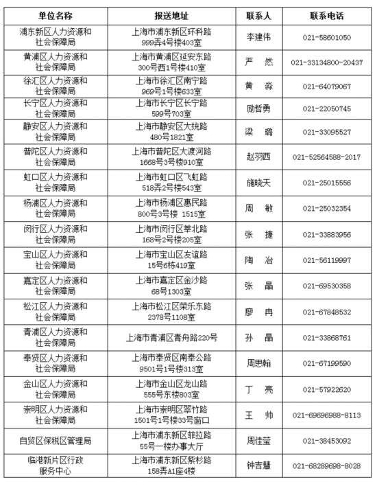 2024香港正版资料免费大全精准,灵活性计划实施_入门版46.76