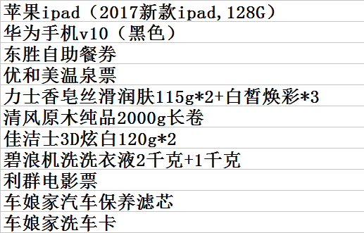 新澳精准资料期期精准24期使用方法,全面计划执行_iPad64.797