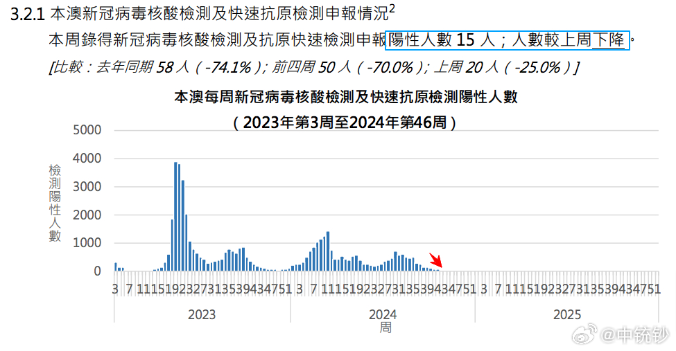 2024新澳门开奖结果记录,数据驱动执行方案_UHD11.38