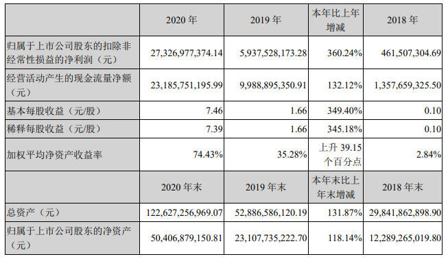 2024年12月7日 第76页