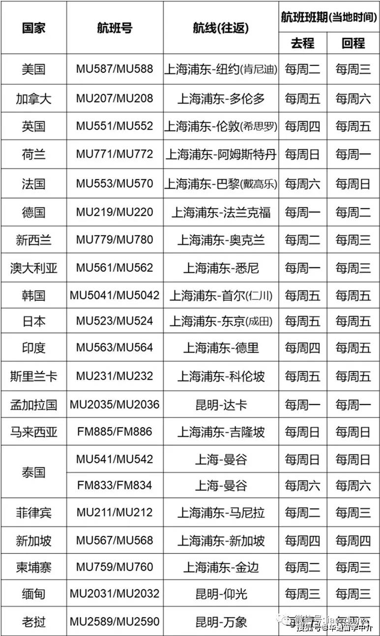 澳门开奖结果开奖记录表62期,整体规划执行讲解_尊享款96.884