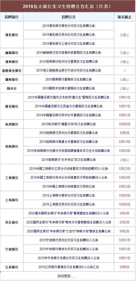 黄大仙免费资料大全最新,全面执行计划_网页款43.579