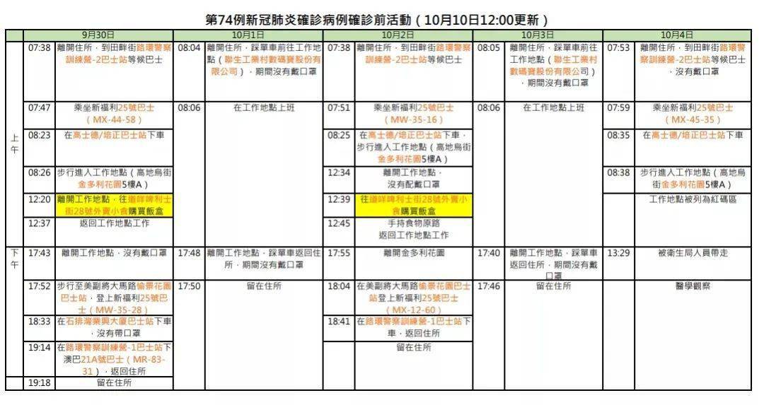 澳门开奖结果+开奖记录表013,动态评估说明_高级版63.751