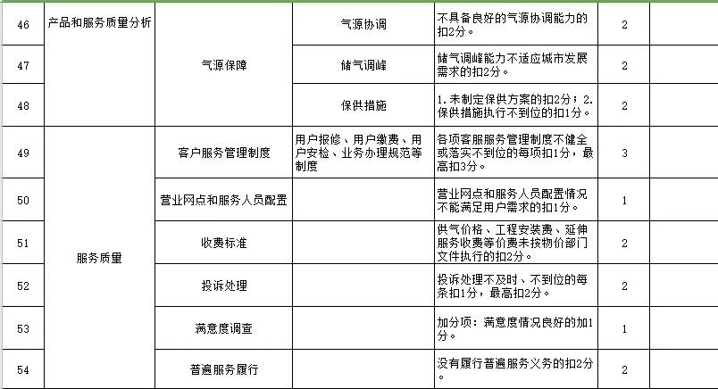 澳门一码中精准一码免费中特论坛,综合评估解析说明_挑战款67.917