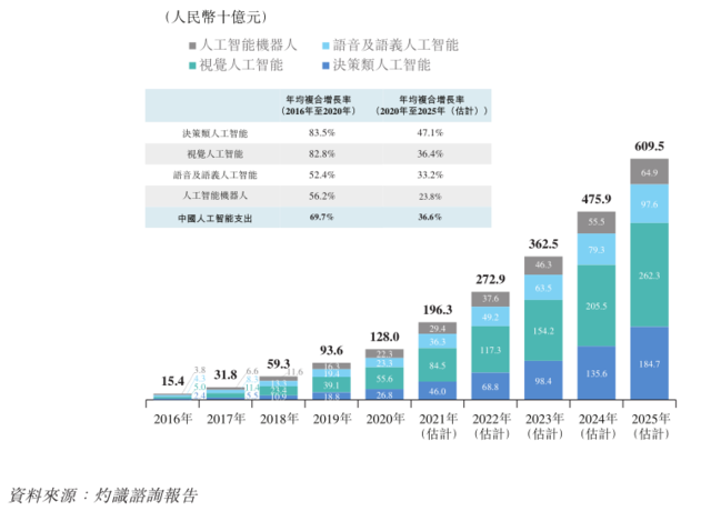 澳门三中三码精准100%,数据驱动分析决策_手游版38.454