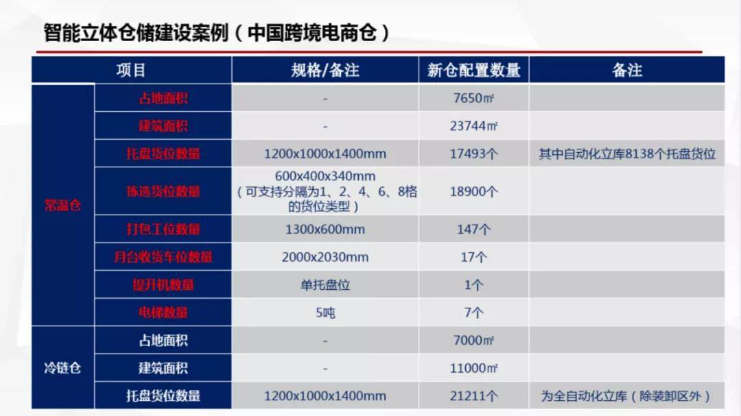 澳门新三码必中一免费,迅速执行解答计划_XR75.626