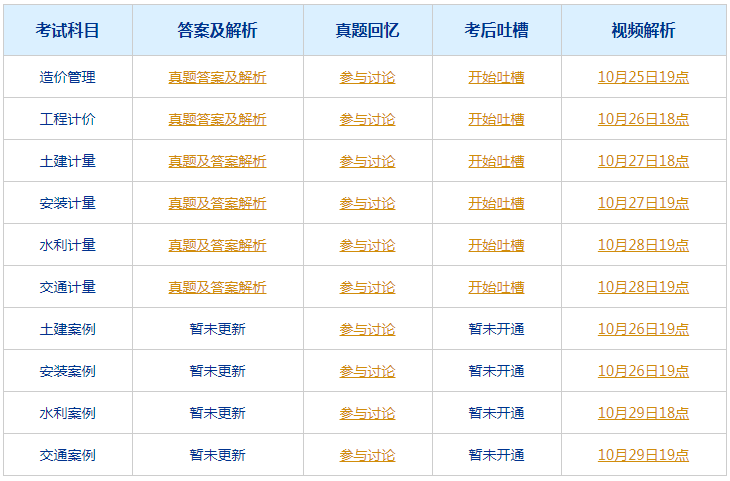 澳门六开奖结果2024开奖记录今晚直播,经验解答解释落实_V版52.666