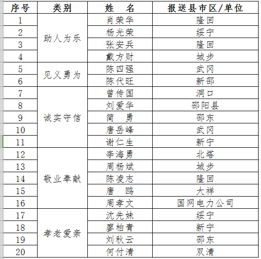 黄大仙三肖三码必中,标准化程序评估_Prestige28.209