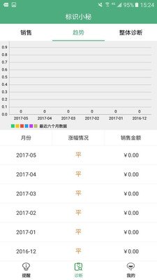 澳门精准一笑一码100%,真实解答解释定义_安卓版86.59