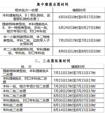 新澳门今晚开奖结果+开奖,灵活操作方案设计_DX版64.638