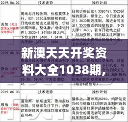 新澳天天开六中准资料,实践性执行计划_精装版93.645