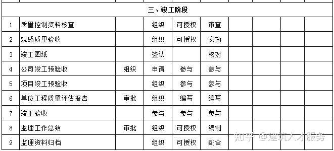 黎川县公路维护监理事业单位领导概况更新