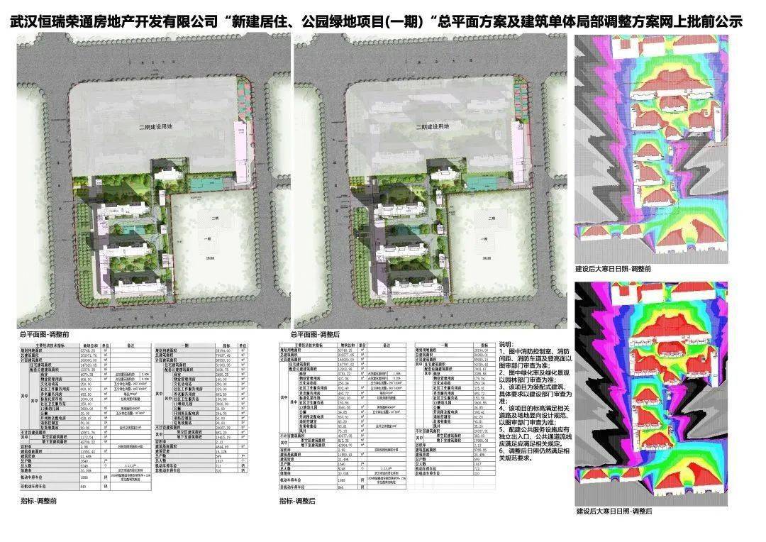 东西湖区公安局现代化警务体系发展规划，提升社会治理效能，构建安全城市标杆