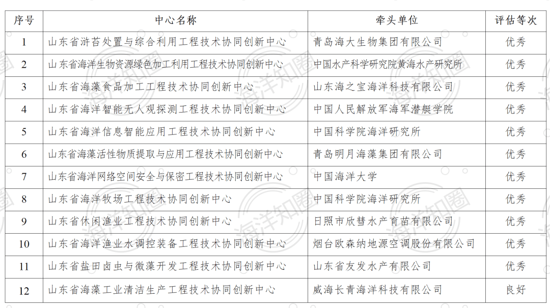 黄大仙三肖三码必中,诠释评估说明_复刻版39.702