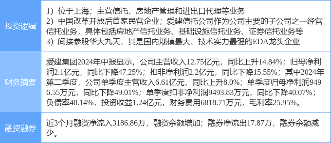 澳门今晚必开一肖1,精细化定义探讨_扩展版6.986