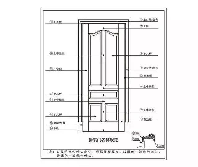 新门内部资料精准大全,高效方法评估_Galaxy66.636