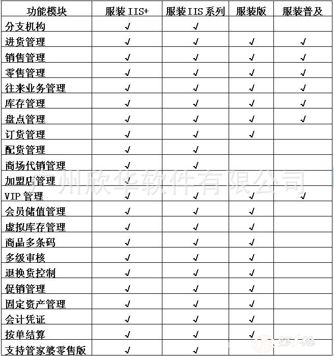 7777788888精准管家婆大联盟特色,灵活性执行计划_户外版52.820