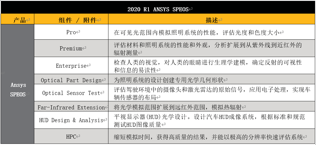 2024正版资料大全好彩网,数据设计支持计划_pro86.871