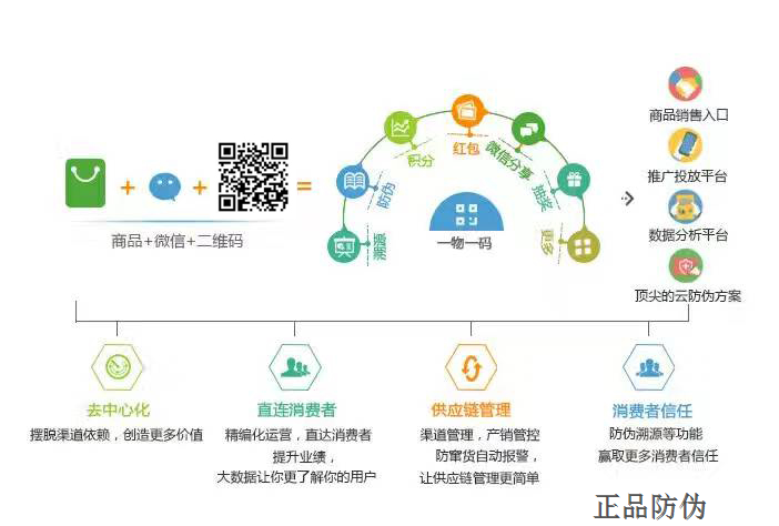 管家婆一码一肖一种大全,系统化分析说明_投资版37.326