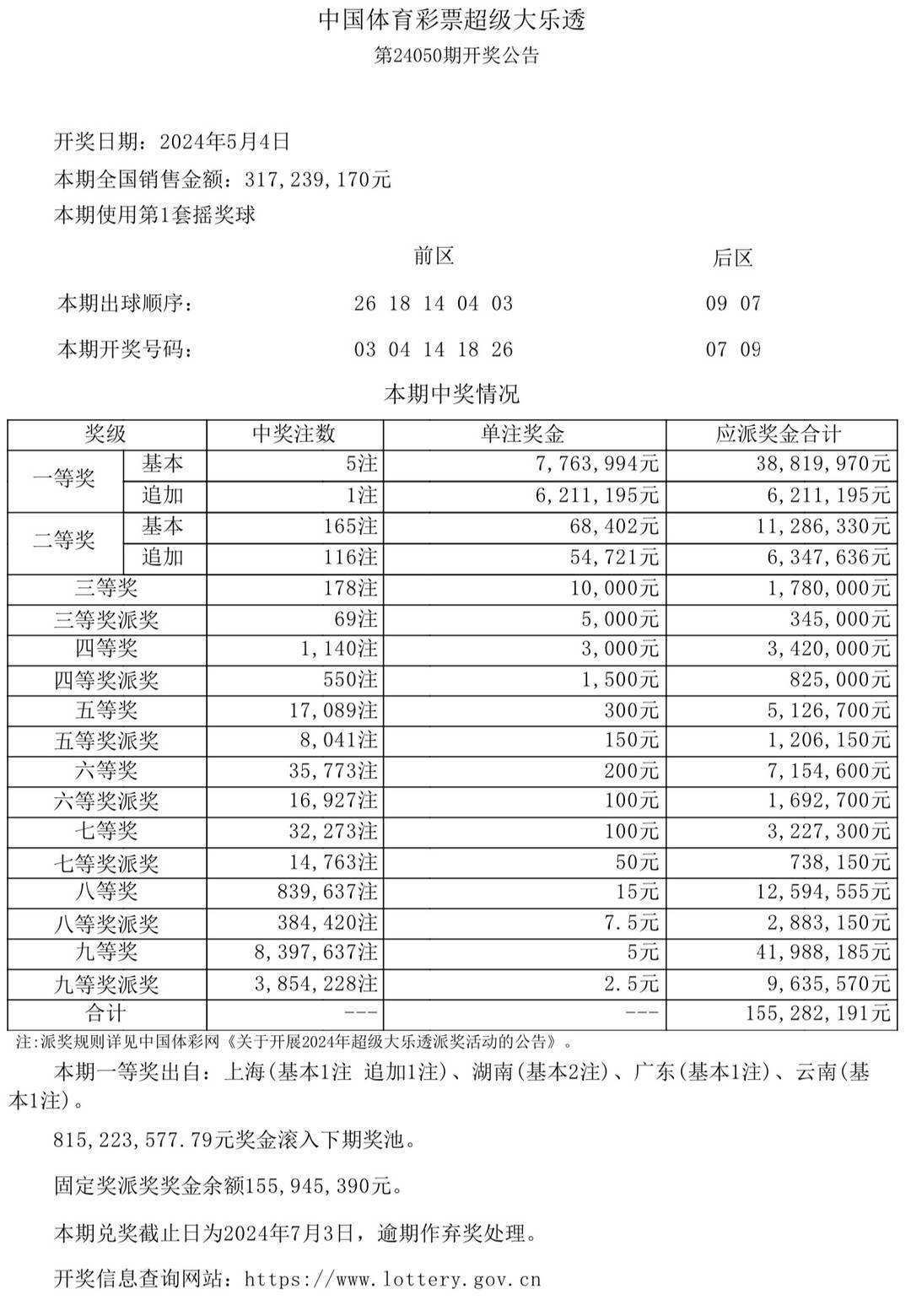 澳门彩开奖结果2024开奖记录,数据解析计划导向_4K版44.64