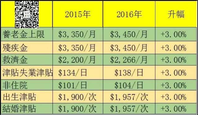 澳门管家婆资料一码一特一,灵活设计操作方案_黄金版43.732