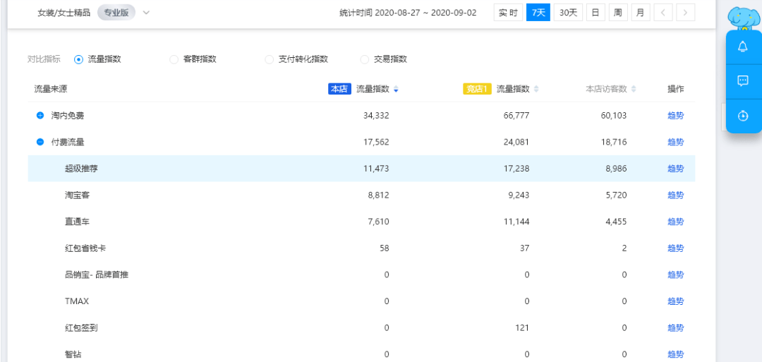 2024澳门开奖历史记录结果查询,深入应用解析数据_领航款98.852