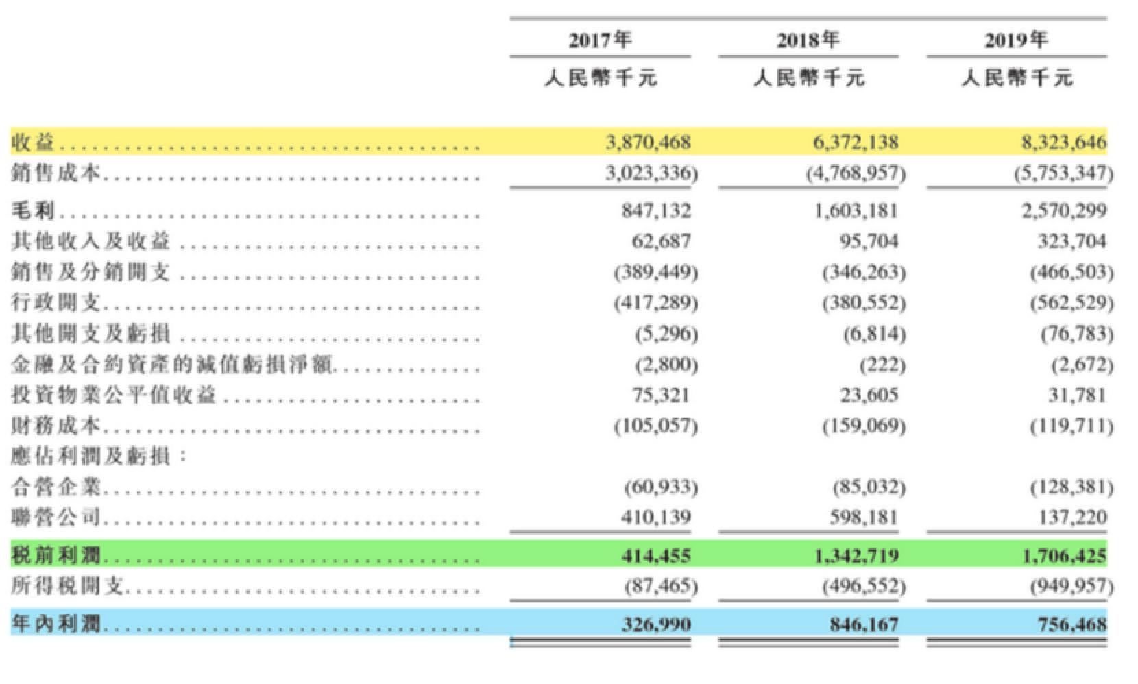 香港4777777的开奖结果,实地考察数据解析_9DM62.837