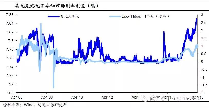 香港二四六天天彩开奖,未来趋势解释定义_V273.313