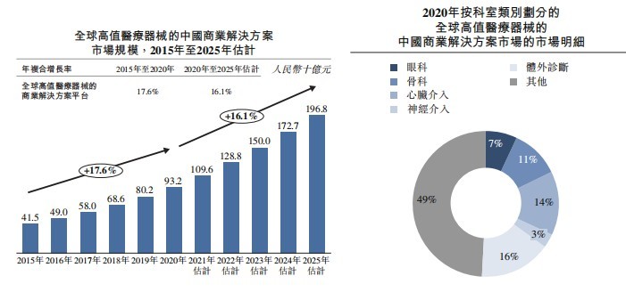 香港4777777开奖结果+开奖结果一,前瞻性战略定义探讨_高级款50.356