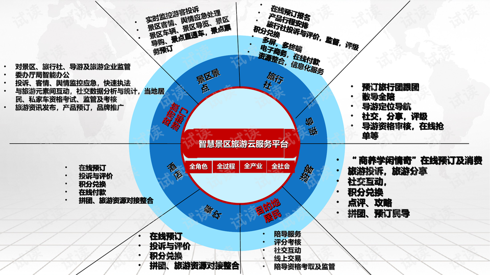 澳门正版资料免费大全新闻,数据导向计划解析_挑战版26.595