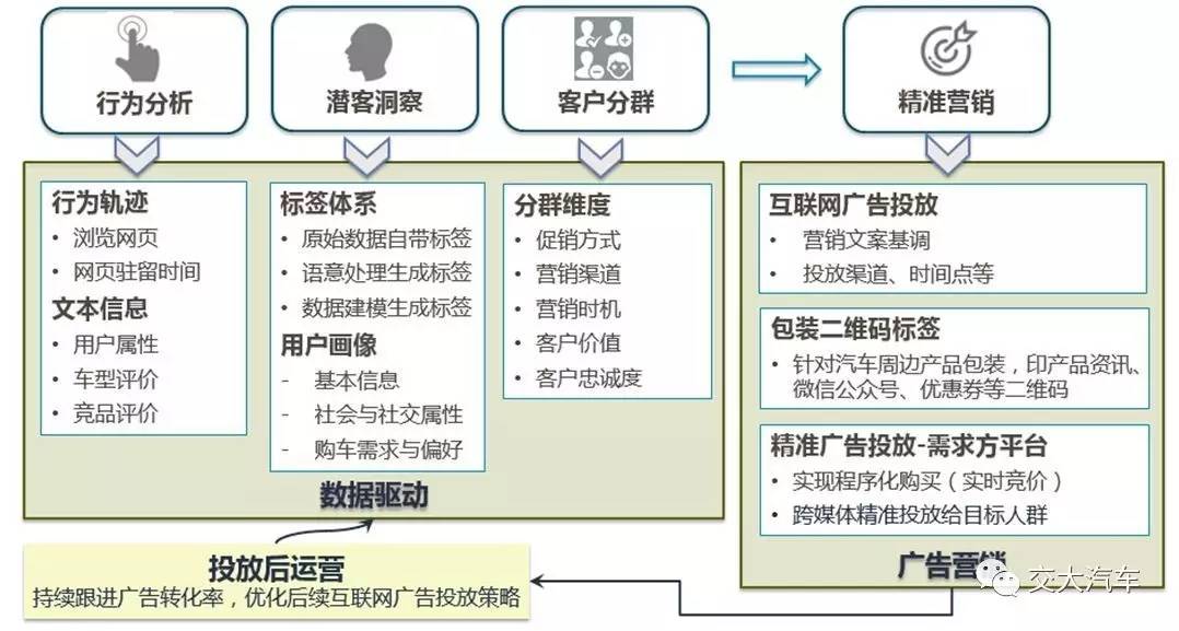 蜜桃果儿 第3页