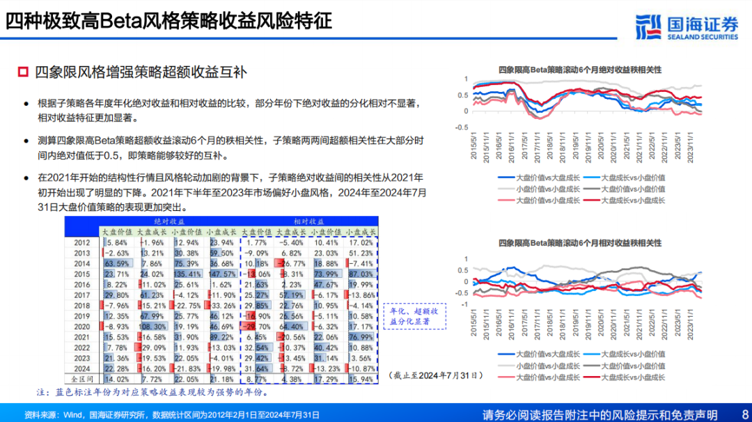 管家婆一码一肖必开,高度协调策略执行_专家版11.867